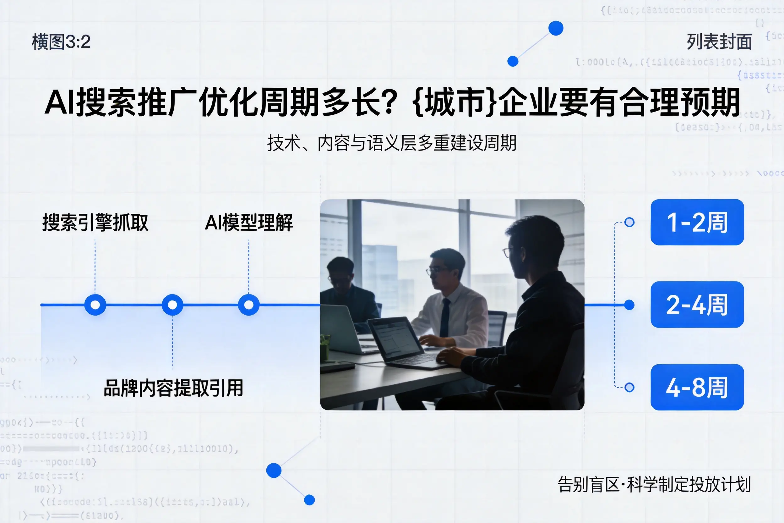 AI搜索推广优化周期多长？安康企业要有合理预期