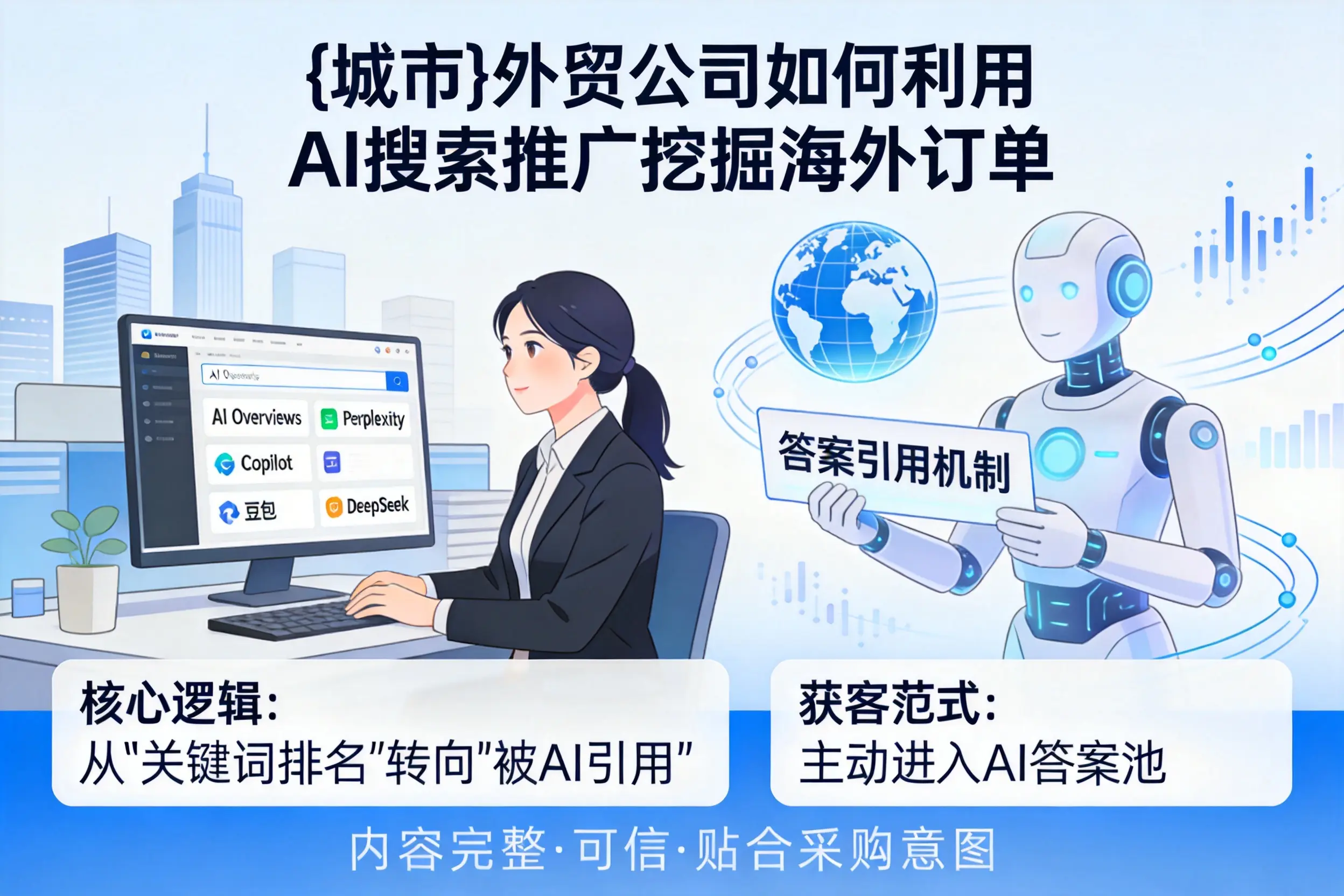 安康外贸公司如何利用AI搜索推广挖掘海外订单