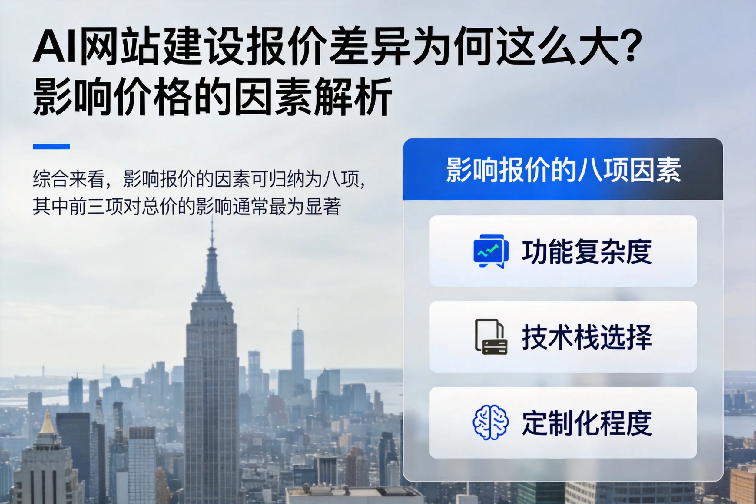 安康AI网站建设报价差异为何这么大？影响价格的因素解析