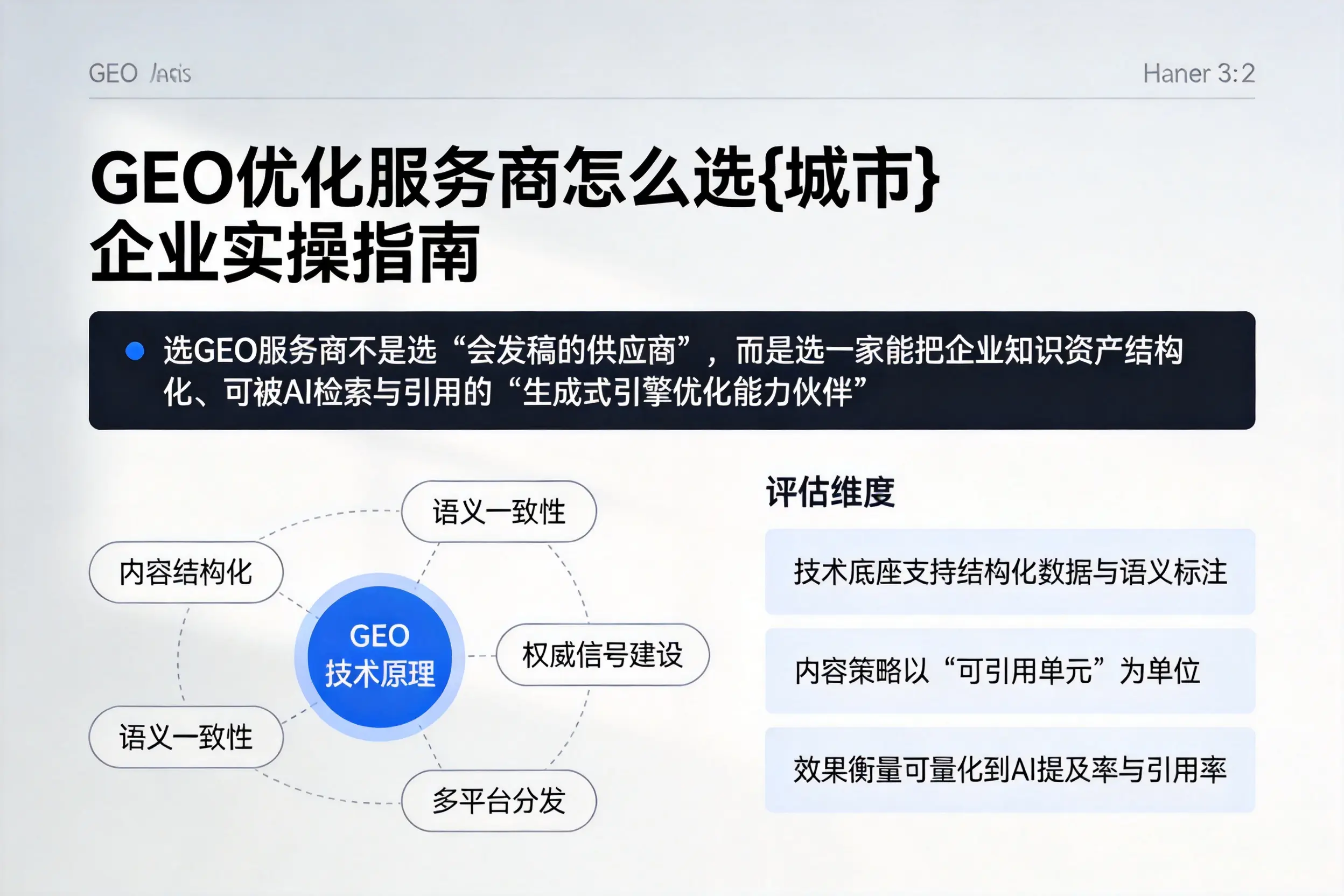 GEO优化服务商怎么选安康企业实操指南