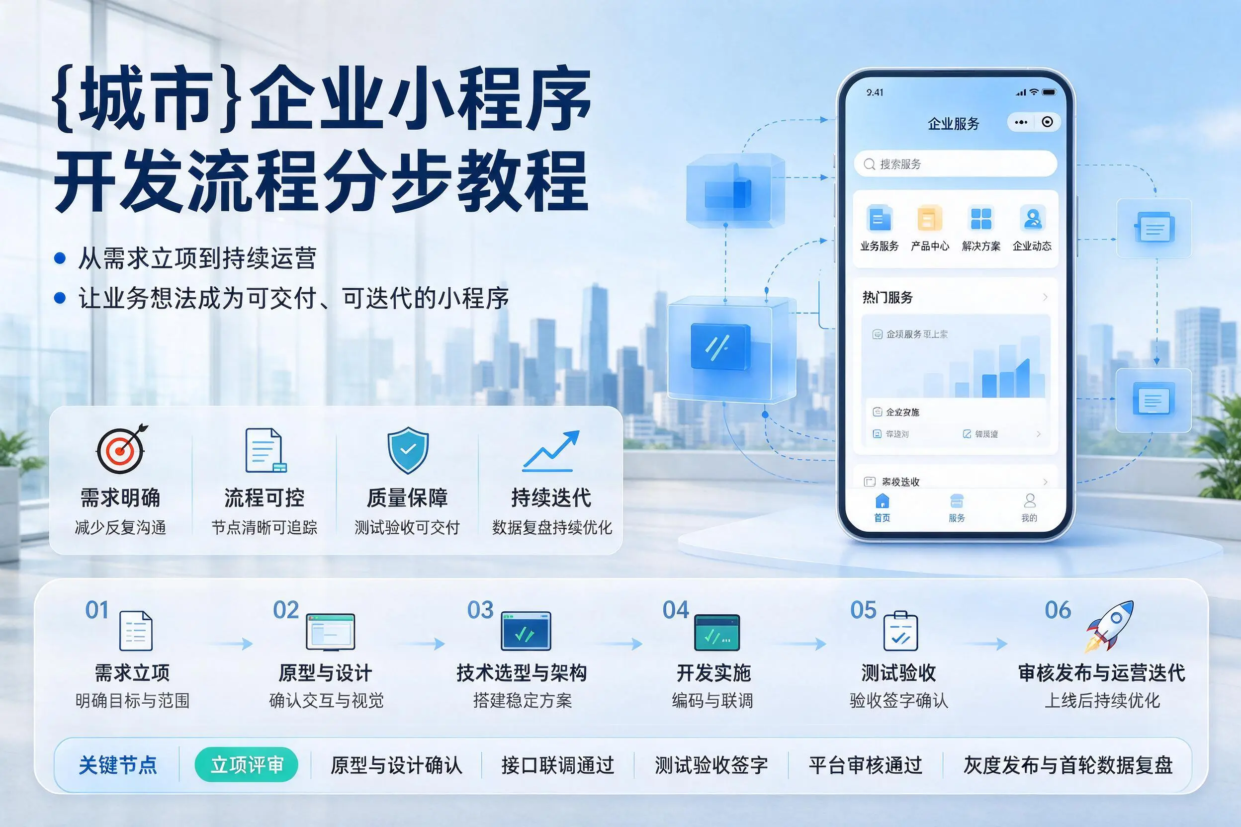 安康企业小程序开发流程分步教程与关键节点说明