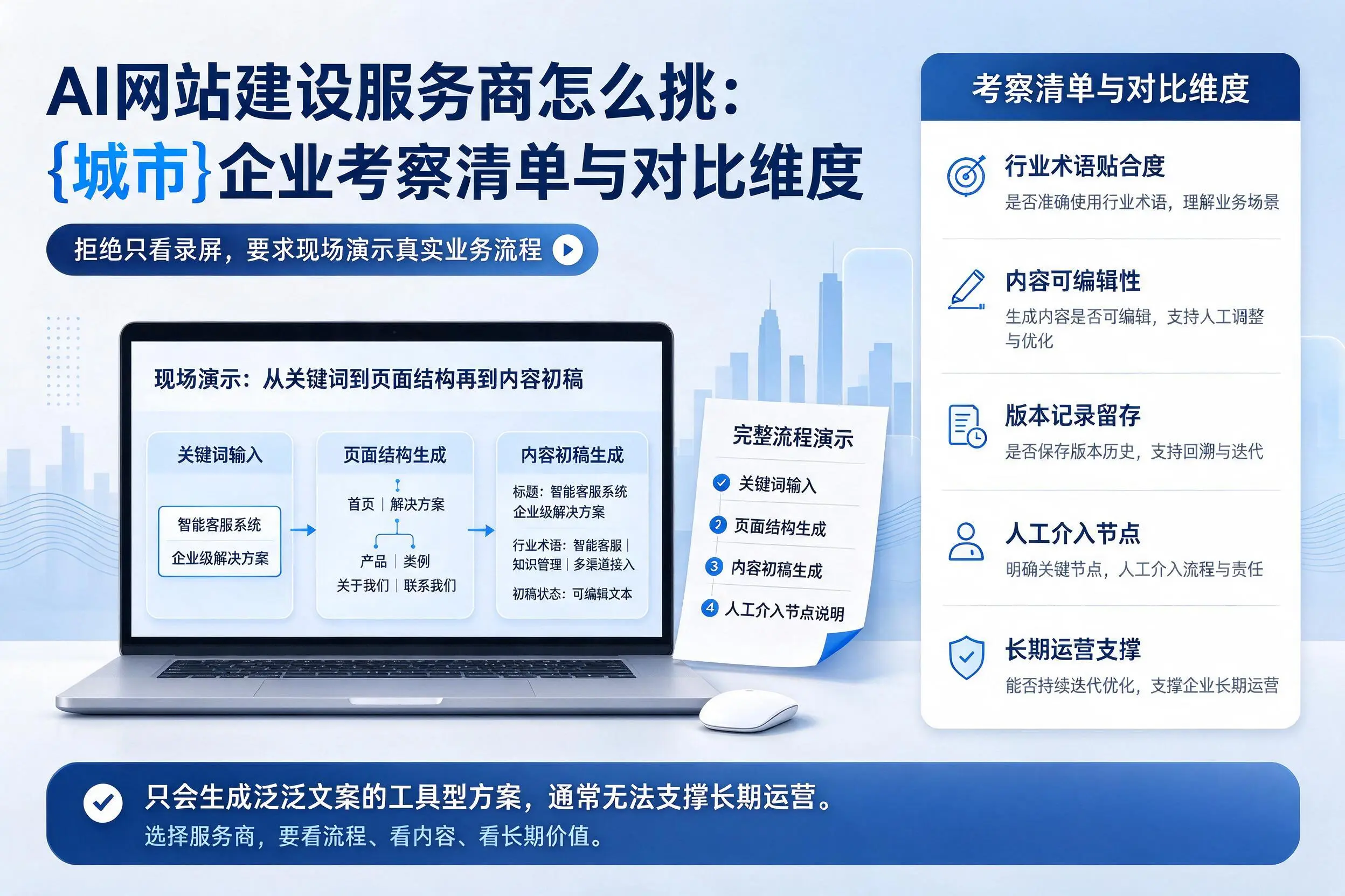 AI网站建设服务商怎么挑：安康企业考察清单与对比维度