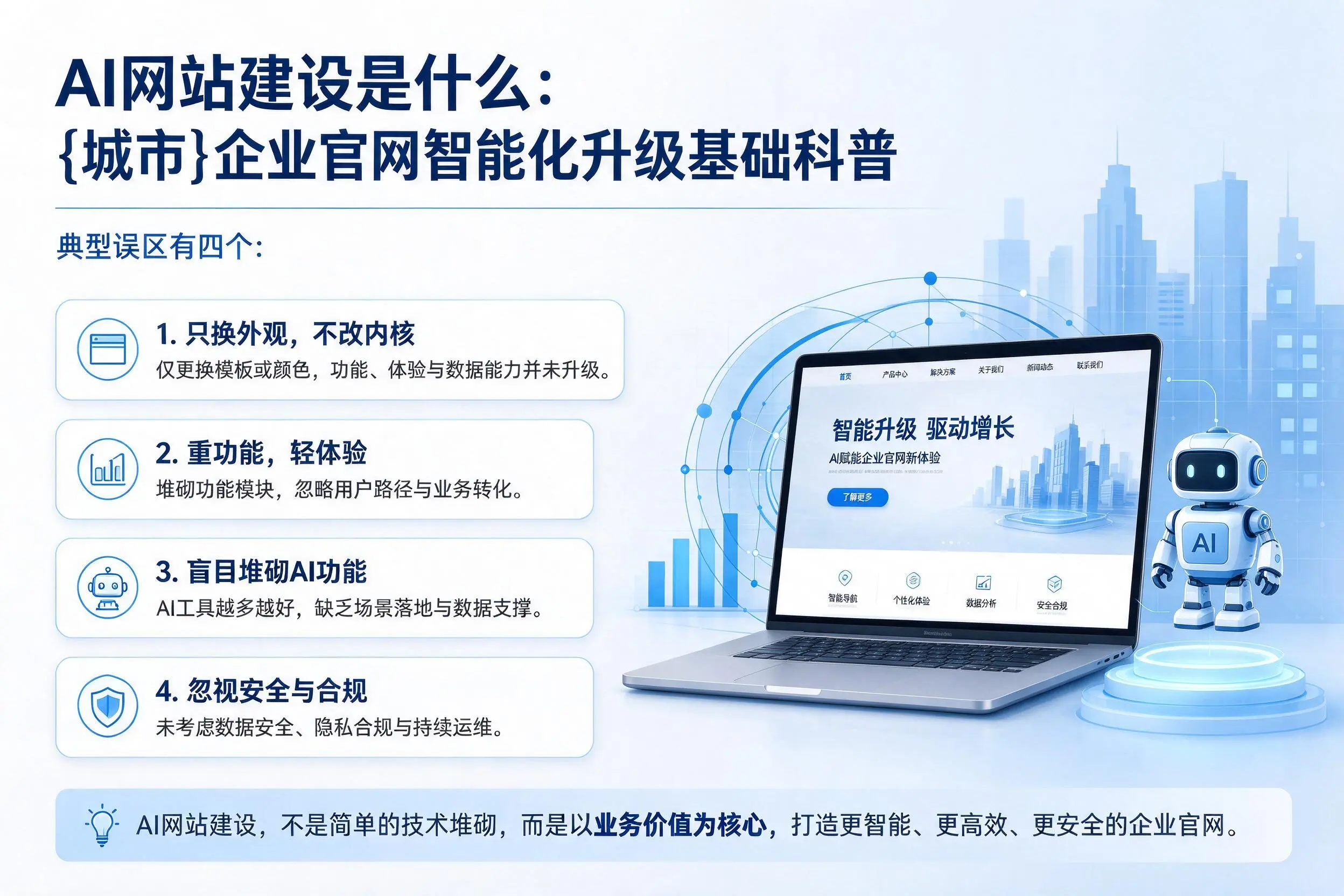 AI网站建设是什么：安康企业官网智能化升级基础科普