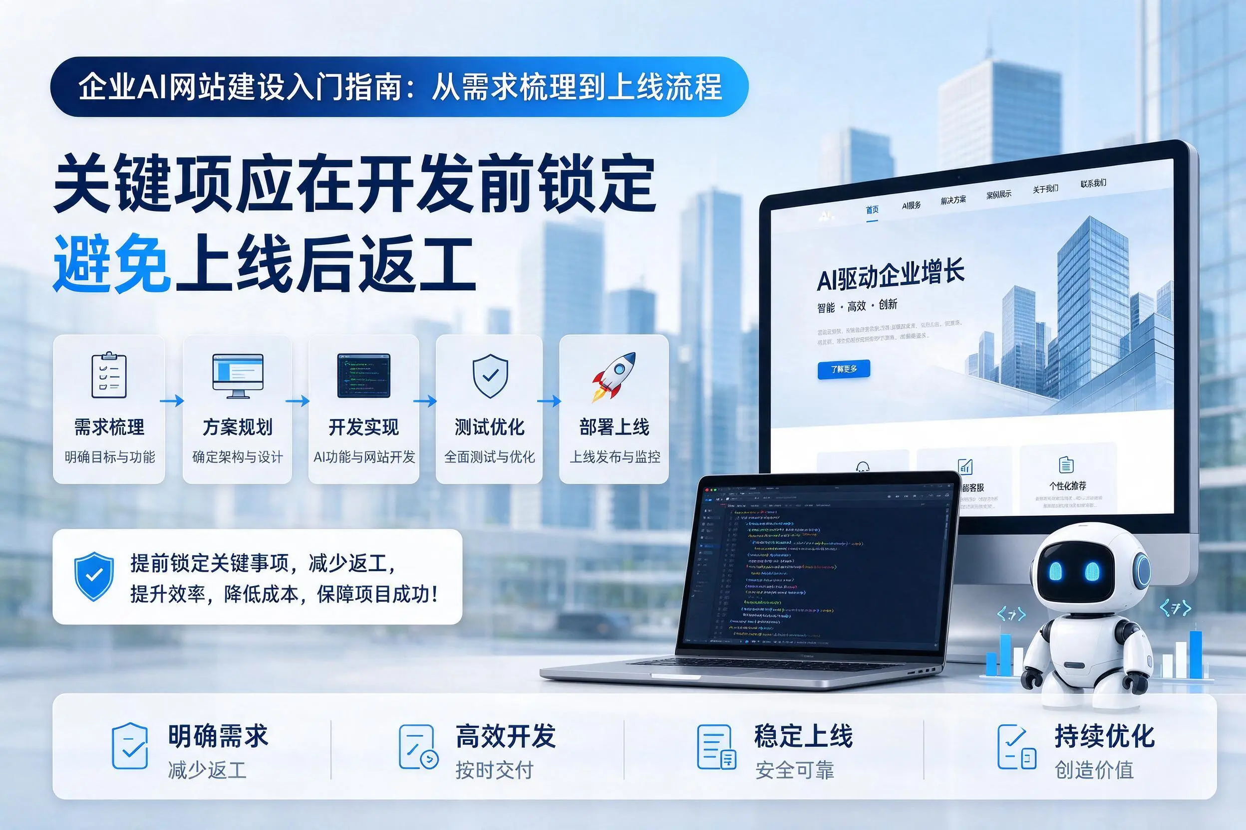安康企业AI网站建设入门指南：从需求梳理到上线流程